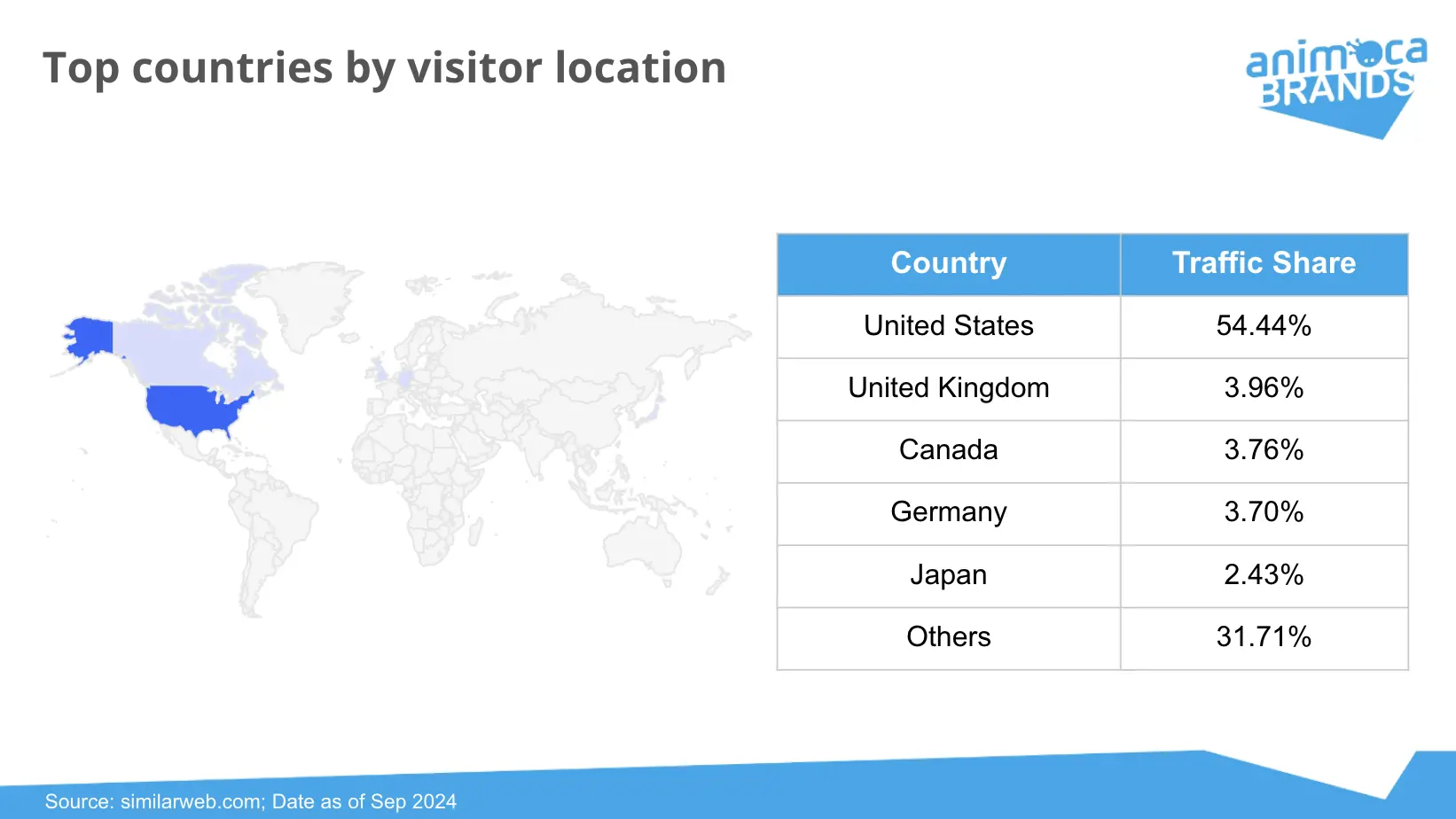 How long will the Polymarket and prediction market craze last after the U.S. elections?