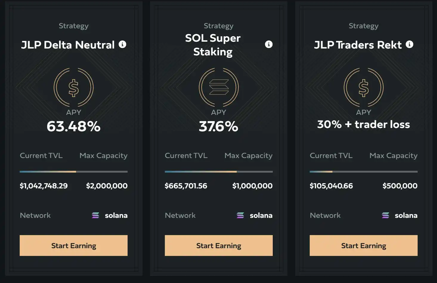 Review of 7 DeFi Projects Worth Noting from Solana Hackathon