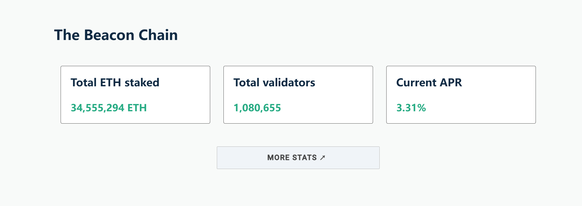 统一“度量衡”？Solv 质押抽象层给出的 BTCFi“标准化”新解