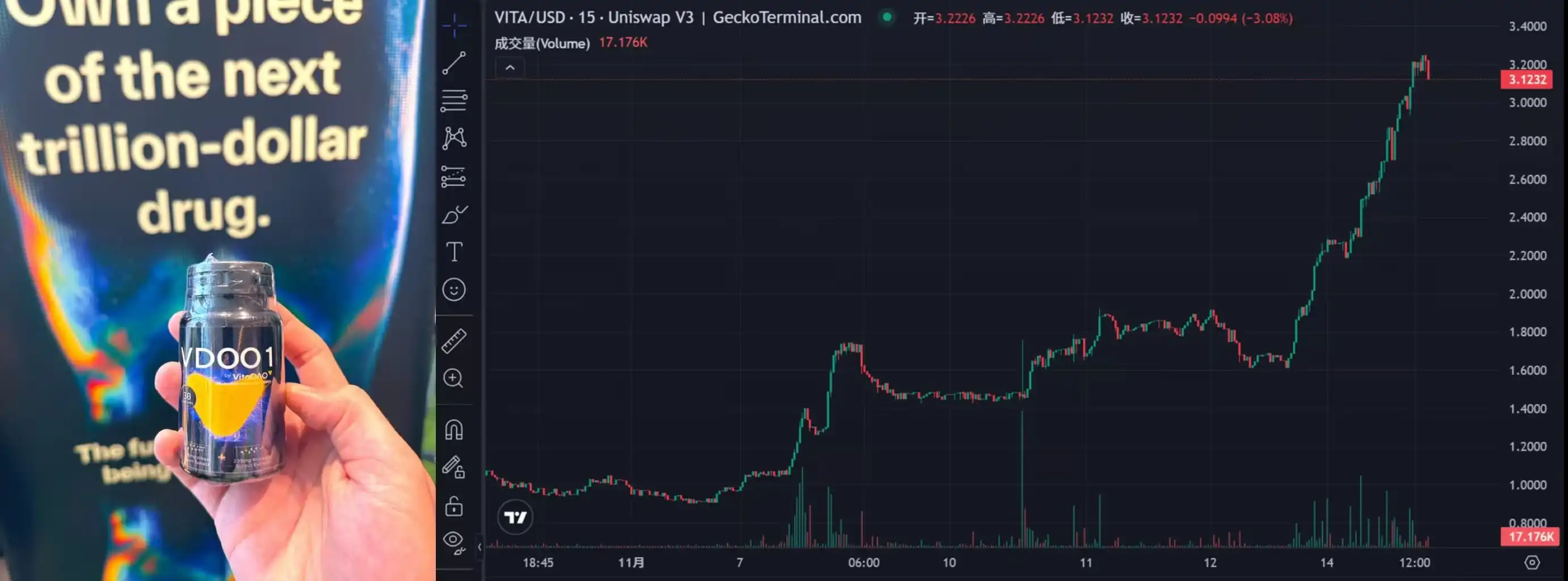 CZ和Vitalik一起喊单，DeSci成大佬们最偏爱的赛道？