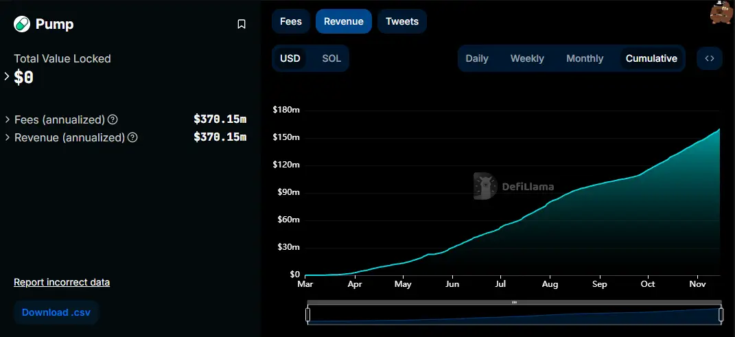 表情币对决：Token Mill与Pump.fun在表情币霸权之战中的较量