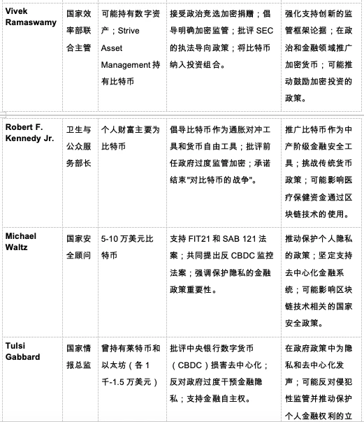 BitMEX Alpha：交易员周报（11.23-11.29）