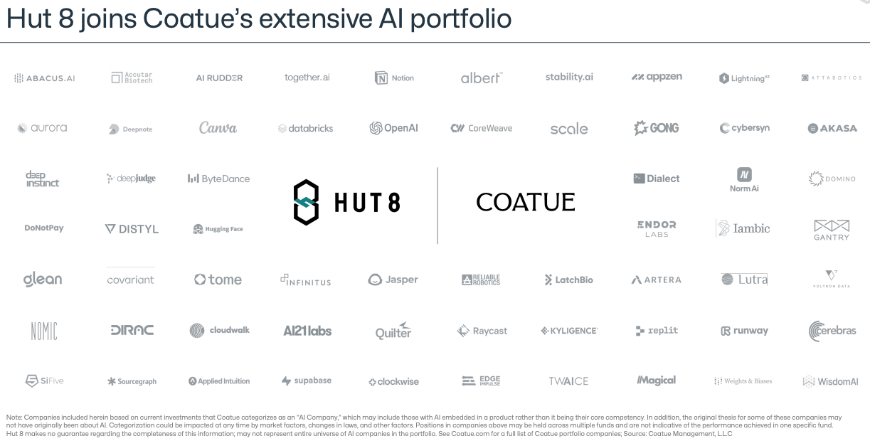 深入了解比特币矿业老兵 Hut 8