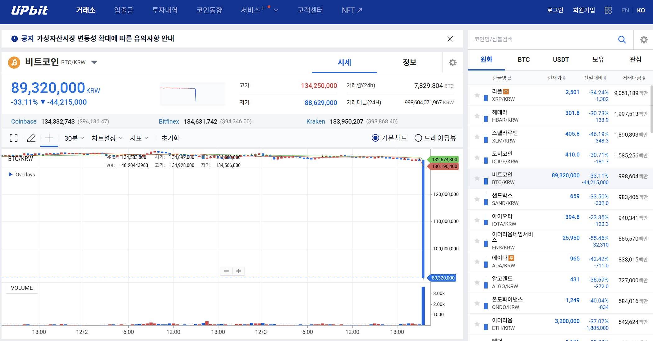 解密韩国戒严背后：一场撕裂国家共识的政治宿敌之争_aicoin_图2