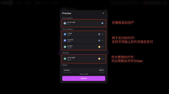 Particle Network推出C端交易应用UniversalX，链抽象大规模采用的里程碑？