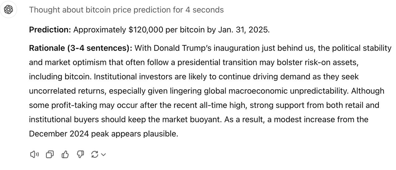 AI预言比特币未来价格：BTC在2025年1月底会飙升还是下跌？