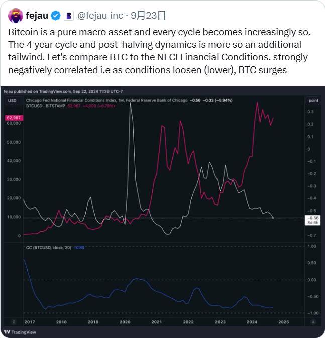 The New Journey After Bitcoin Breaks $100,000: 10 Reasons for a Push to $150,000 in 2025