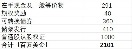 Cycle Trading：比特小鹿，初心-重生-飞跃