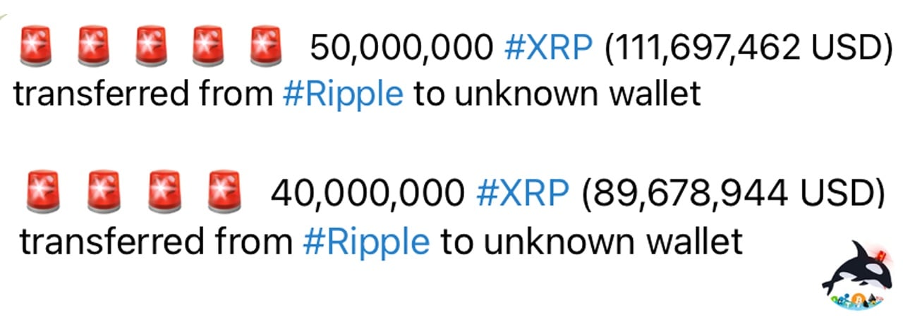 Ripple Moves Big Money, RLUSD Sees Distribution, XRP Holds Key $2 Support