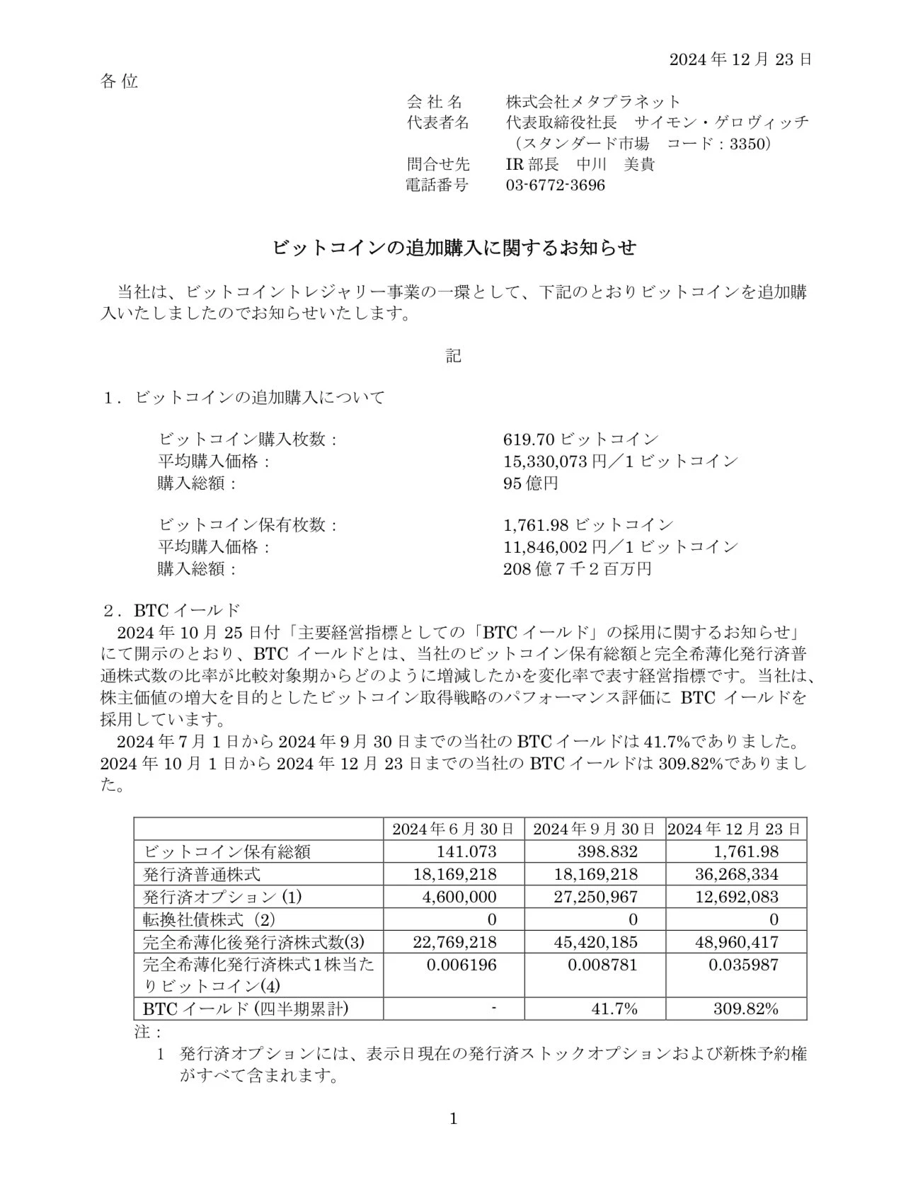 BTC震荡调整，2025年行业曙光能否照亮前路？_aicoin_图5