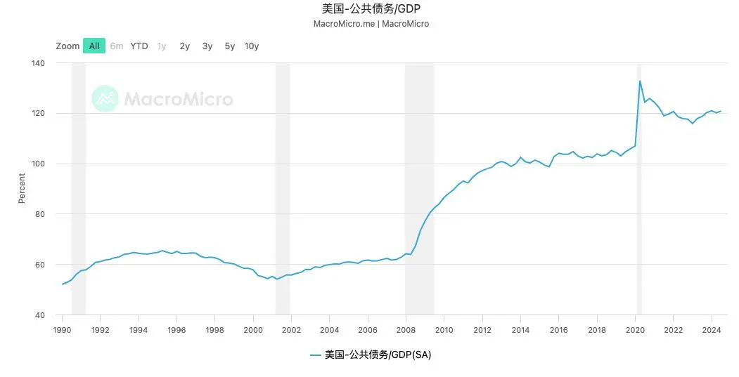 如何理解近期下跌走势：第一波“特朗普震撼”来袭_aicoin_图8