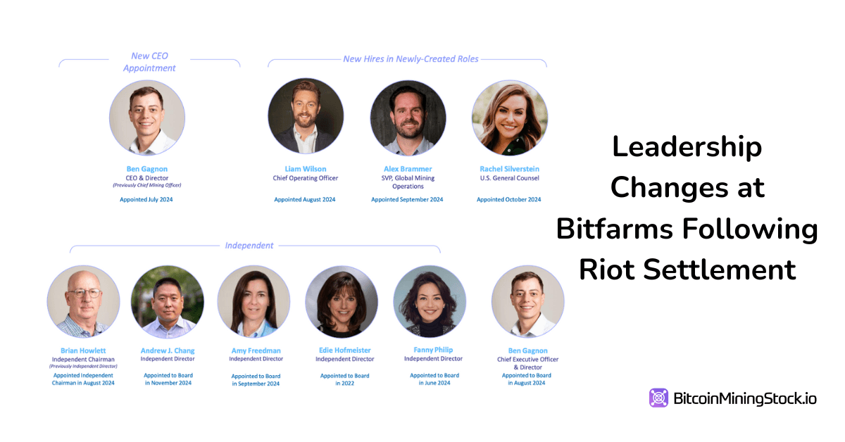 Bitfarms: Rebound Overdue or Losing the Game?