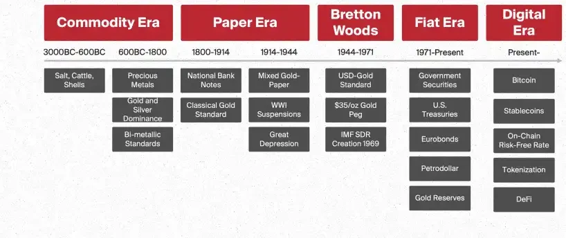 Bitcoin Suisse 2025前瞻：山寨币总市值将增长5倍；财富效应或推动NFT热潮_aicoin_图4