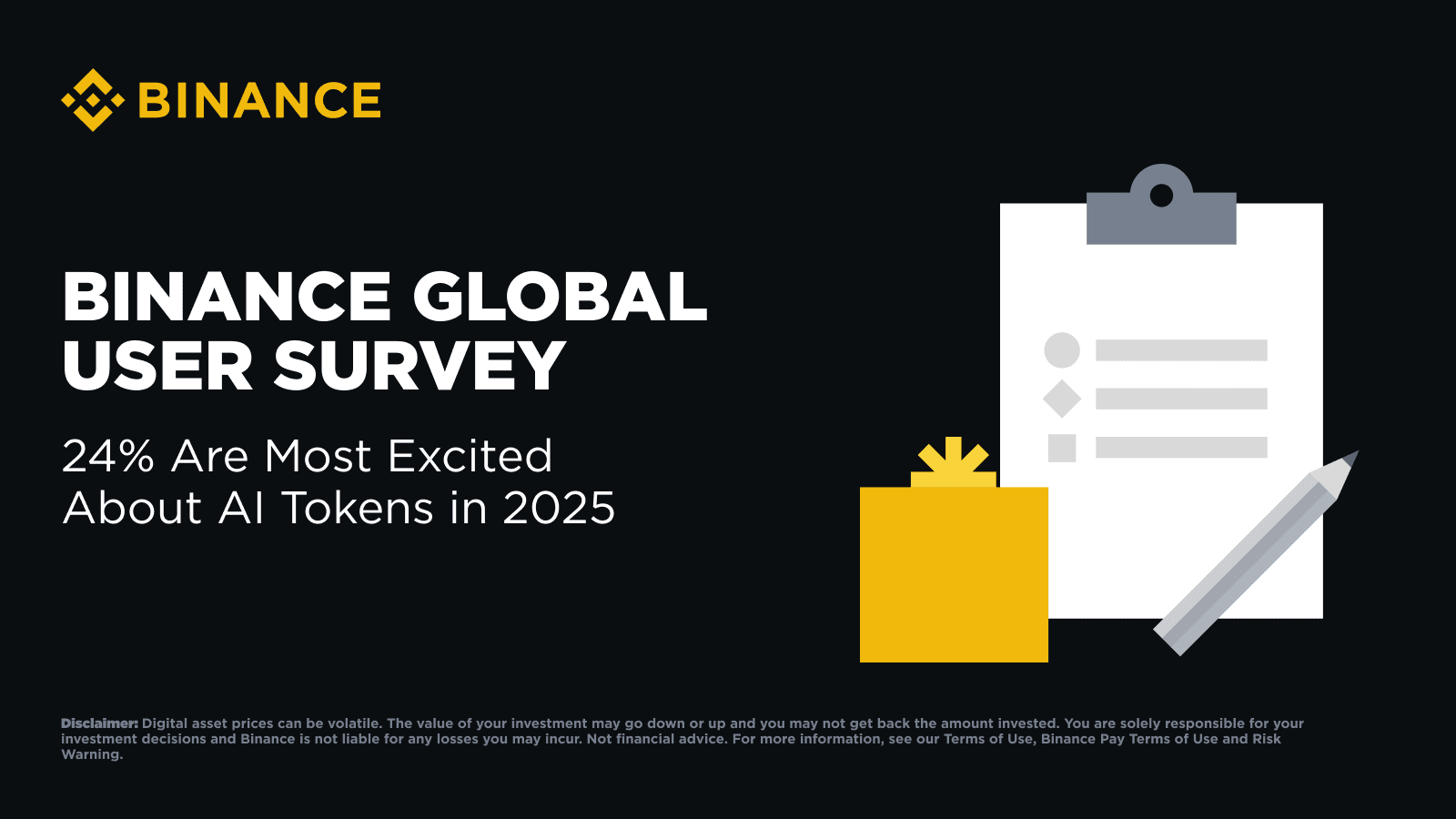 Binance 全球用户调查：45% 的受访者在 2024 年进入加密_aicoin_图1