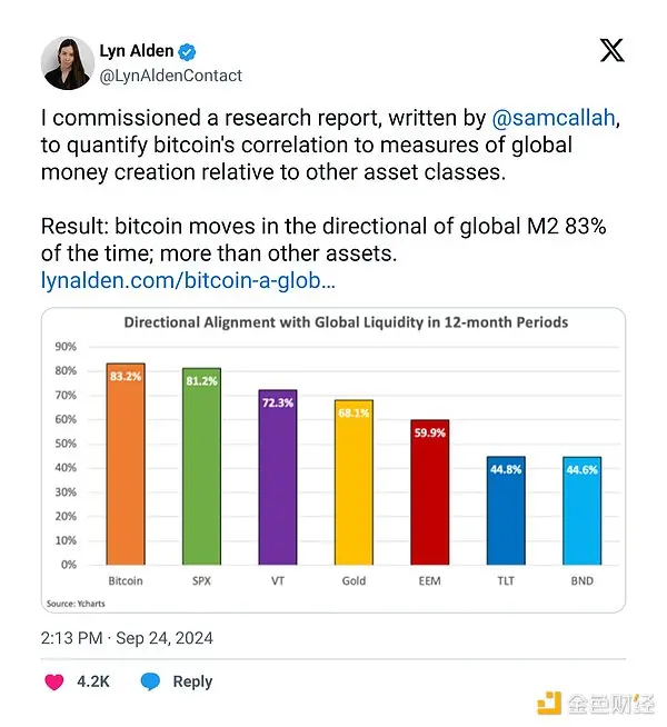 一文盘点 2024 年加密领域的七位杰出女性_aicoin_图6