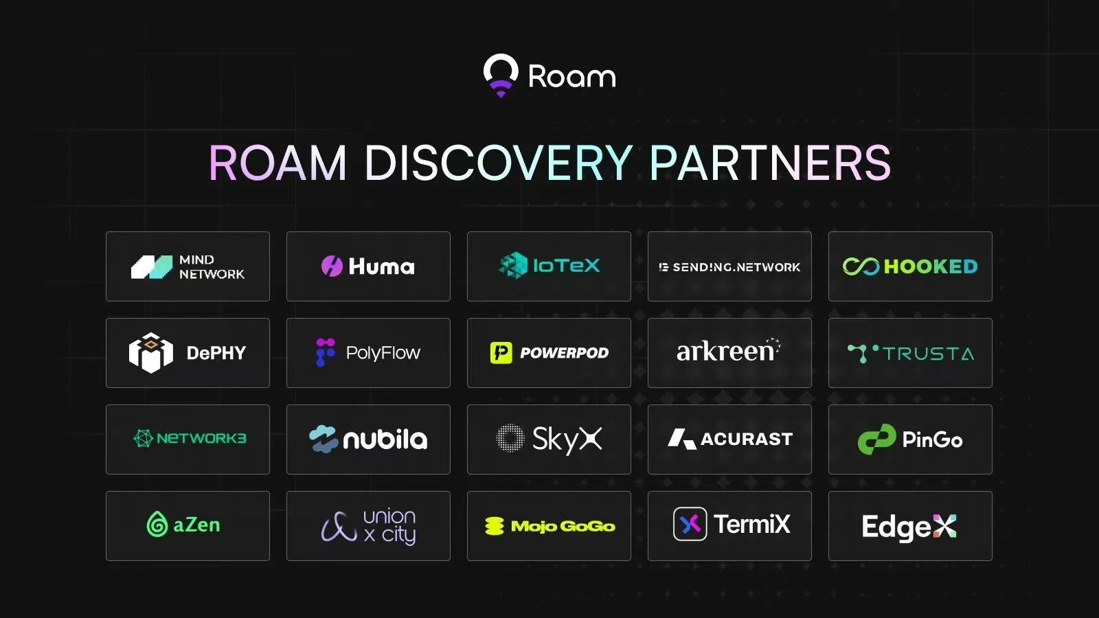 Roam上线Discovery Ecosystem合作平台，首批官宣20个项目，共同推动Web3应用大规模落地