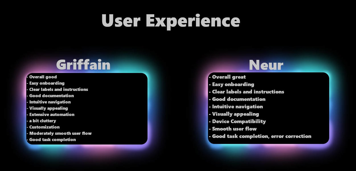 Comparative Analysis of Griffain and Neur: Which is the Best Solana AI Assistant?