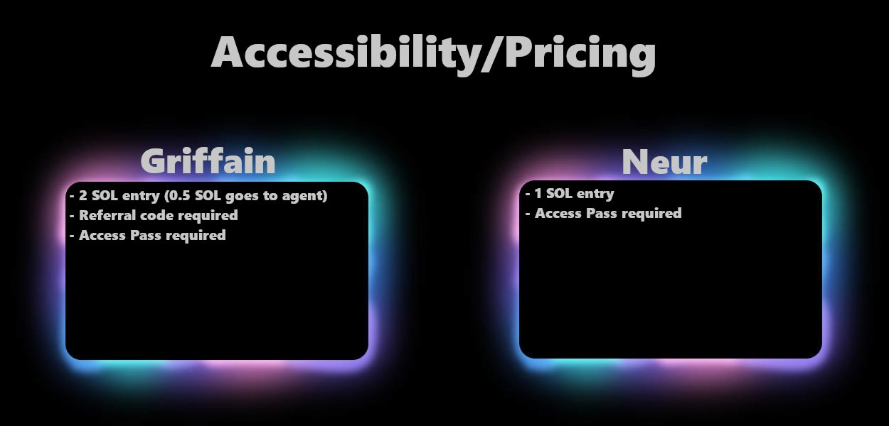 Comparative Analysis of Griffain and Neur: Which is the Best Solana AI Assistant?