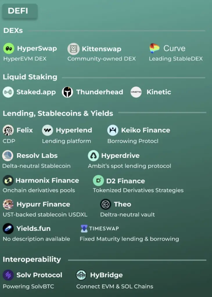 速览 Hyperliquid:产品现状、经济模型及估值_aicoin_图20 速览 Hyperliquid:产品现状、经济模型及估值_aicoin_图20