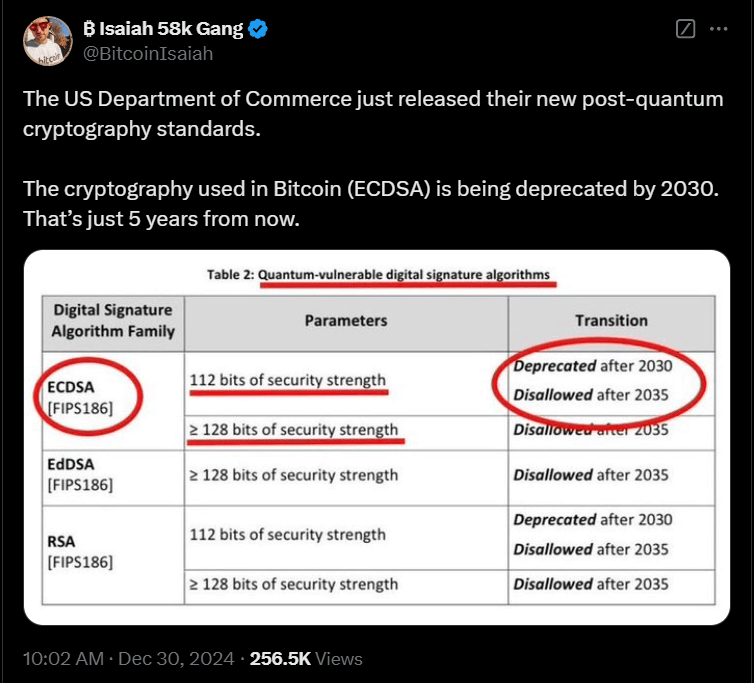 比特币量子计算辩论在政府警告后重新点燃