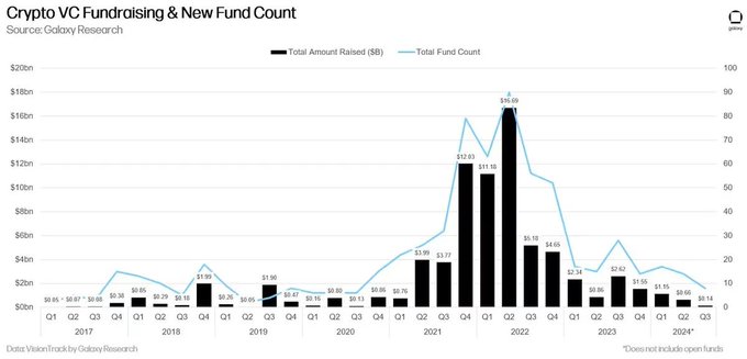 观点：为什么AgentFi赛道还有10倍增长空间？_aicoin_图3