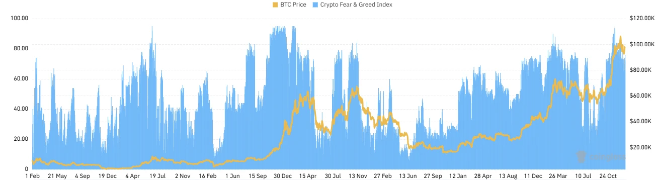 CoinW Research Institute Weekly Report (2024.12.30-2025.1.5)