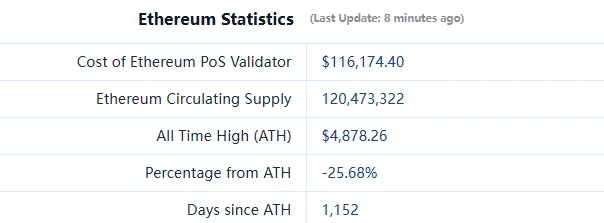 CoinW Research Institute Weekly Report (2024.12.30-2025.1.5)