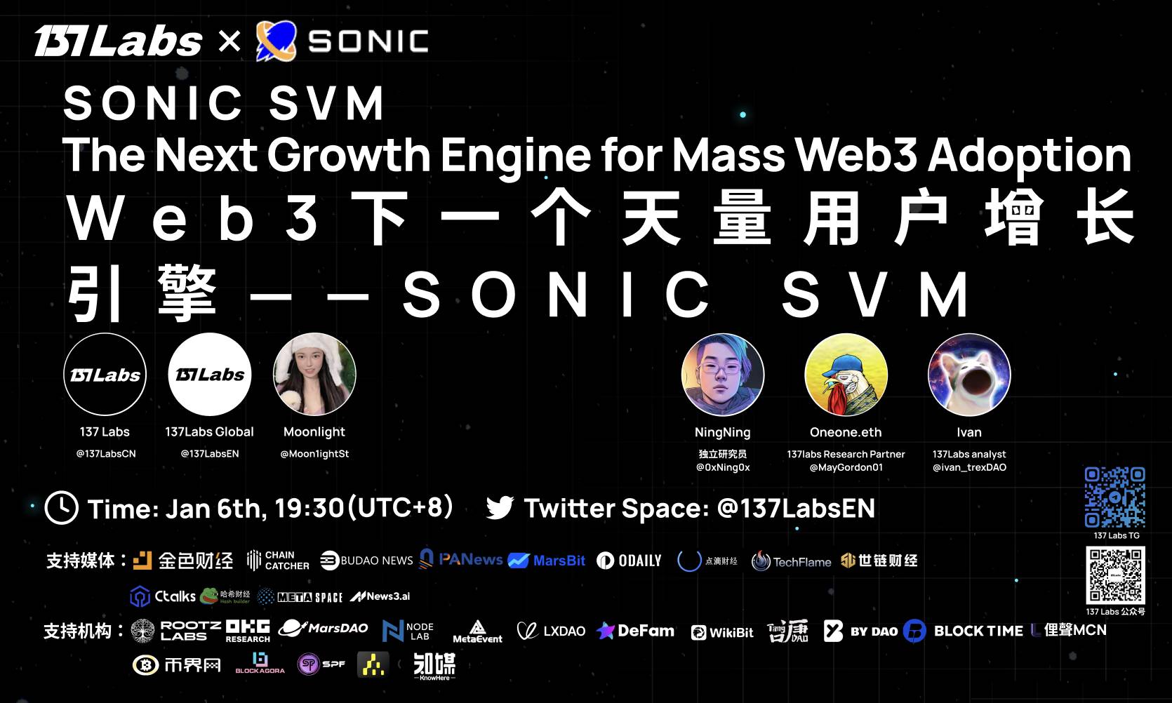 上线涨幅5000%+，为何 SONIC SVM 号称下一个 Web3 天量用户增长引擎？_aicoin_图1