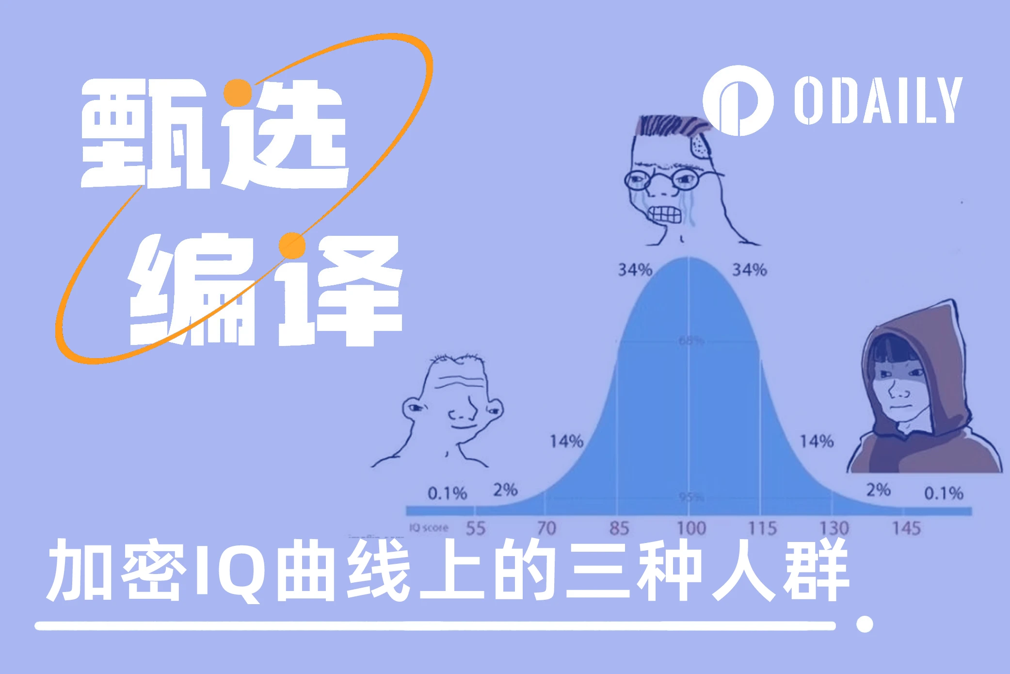 Crypto IQ Curve: Idiots, Mediocre, and Geniuses, Who Are the Real Retail Investors?