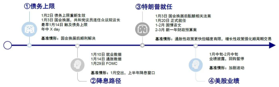 6.9万枚待出售、避险情绪激增，比特币或跌到7万美元？