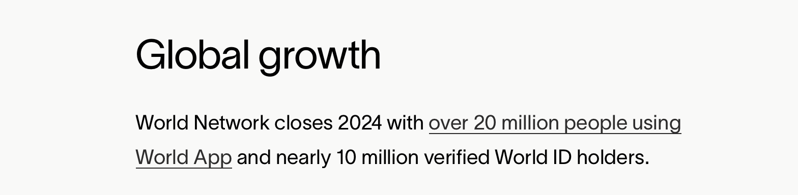 关键发展推动世界网络在2024年达到2000万参与者