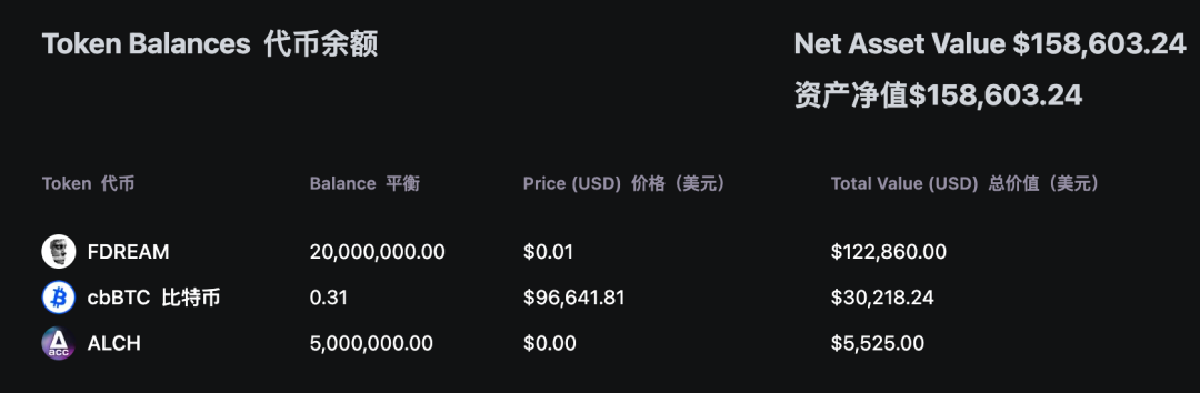 细数链上AI热潮里那些故意玩“谐音梗”的项目