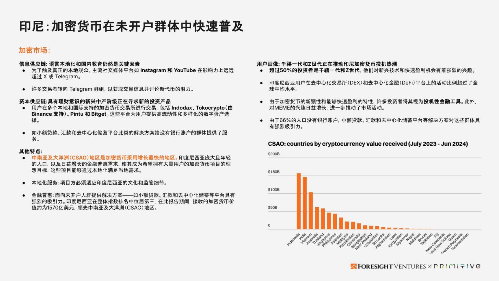 Foresight Ventures x Primitive Ventures：亚洲Web3市场入局指南