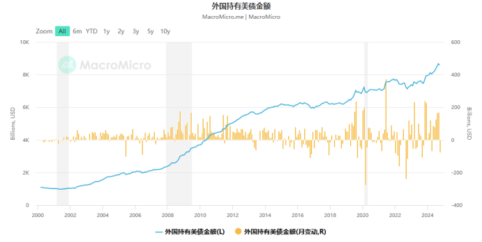 上台前夜，深挖特朗普当局在加密板块做出的改变_aicoin_图1