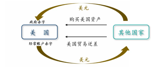 上台前夜，深挖特朗普当局在加密板块做出的改变_aicoin_图2