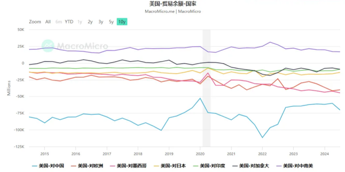 上台前夜，深挖特朗普当局在加密板块做出的改变_aicoin_图5