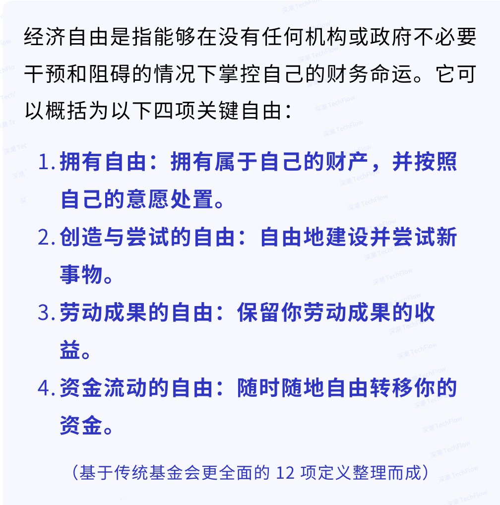 Coinbase CEO：加密是新时代经济自由的关键钥匙_aicoin_图3