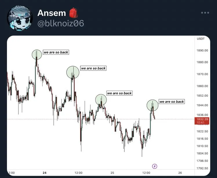 牛市避亏秘籍：交易中21个致命心理陷阱_aicoin_图5