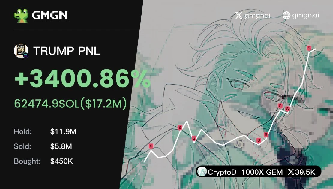 Odaily talks to CryptoD: TRUMP single coin profit of tens of millions of dollars, 1 SOL entry asset upgraded to A9