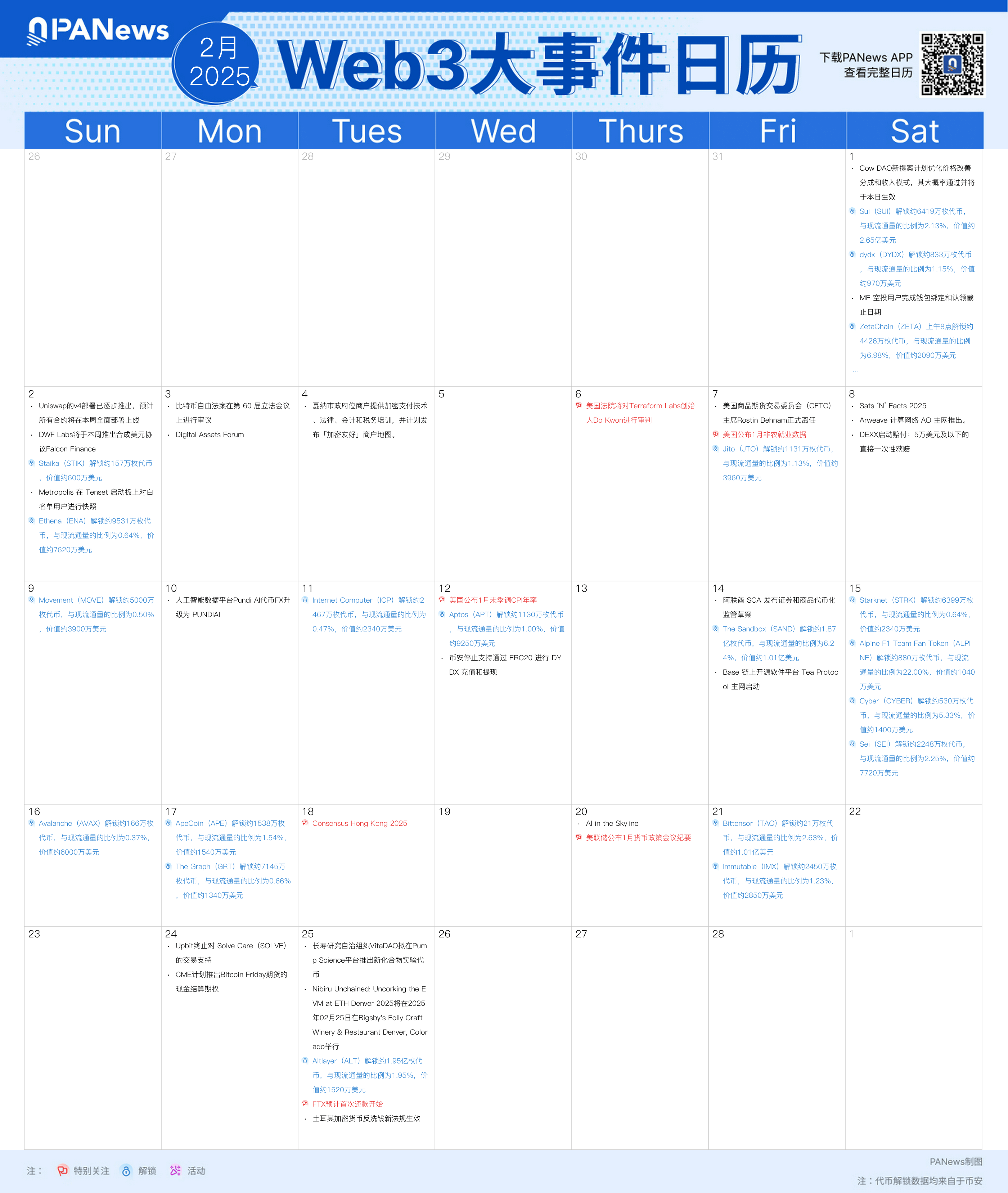 PA图说 | 一图了解2月值得关注的Web3大事件