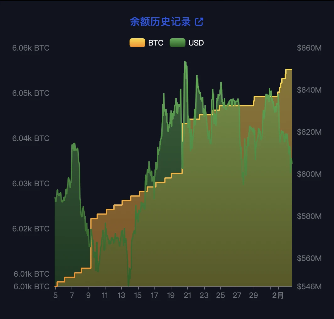 萨尔瓦多真的取消比特币法币地位？真相与影响深度解析