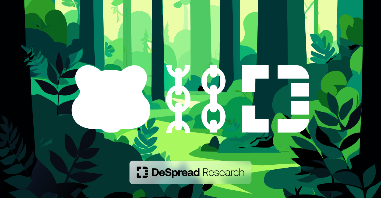 On the eve of the token launch. Discussion of Berachain's ecological characteristics and overview of core projects