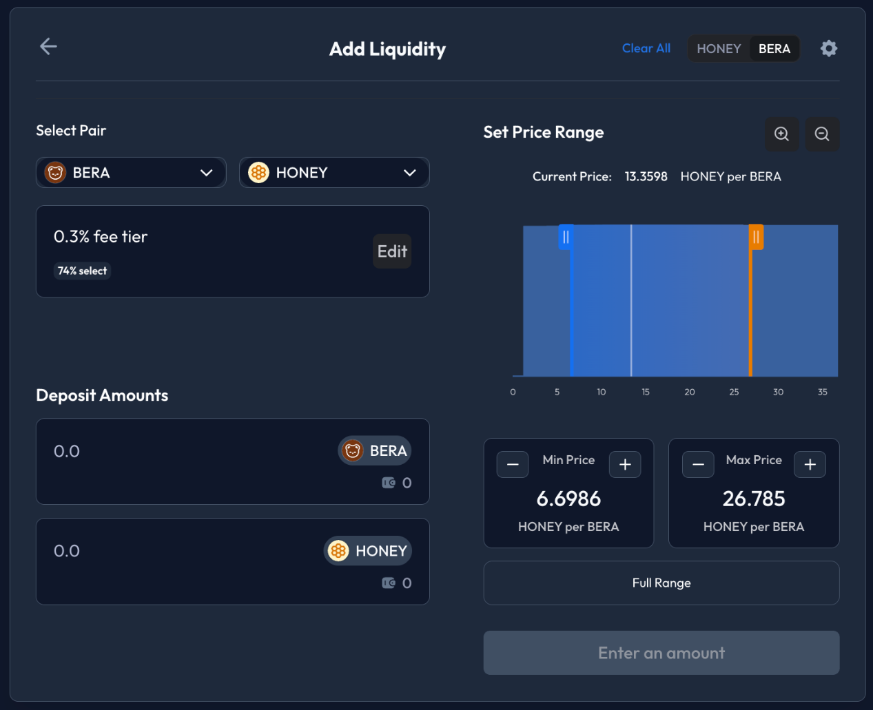 On the eve of the token launch. Discussion of Berachain's ecological characteristics and overview of core projects