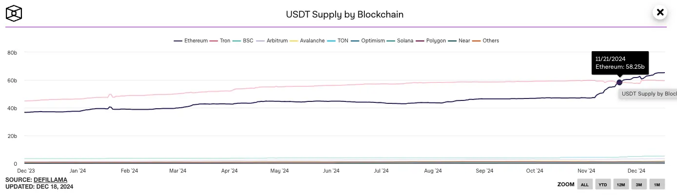 孙宇晨币圈 8 年，一场加密双城记_aicoin_图10