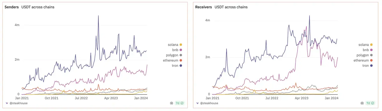 孙宇晨币圈 8 年，一场加密双城记_aicoin_图11