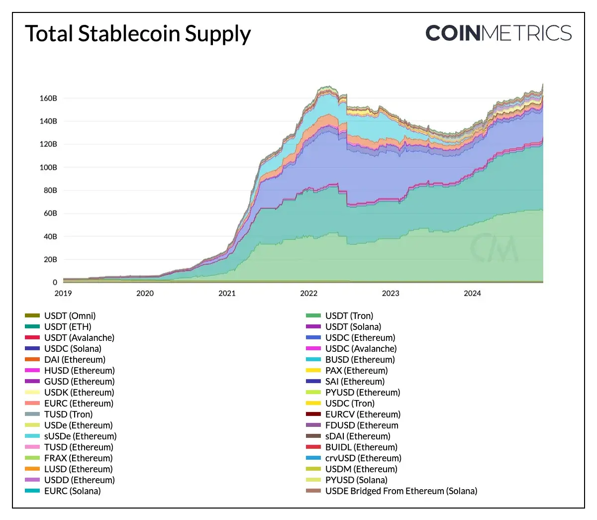 孙宇晨币圈 8 年，一场加密双城记_aicoin_图13