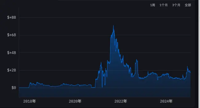 孙宇晨币圈 8 年，一场加密双城记_aicoin_图15