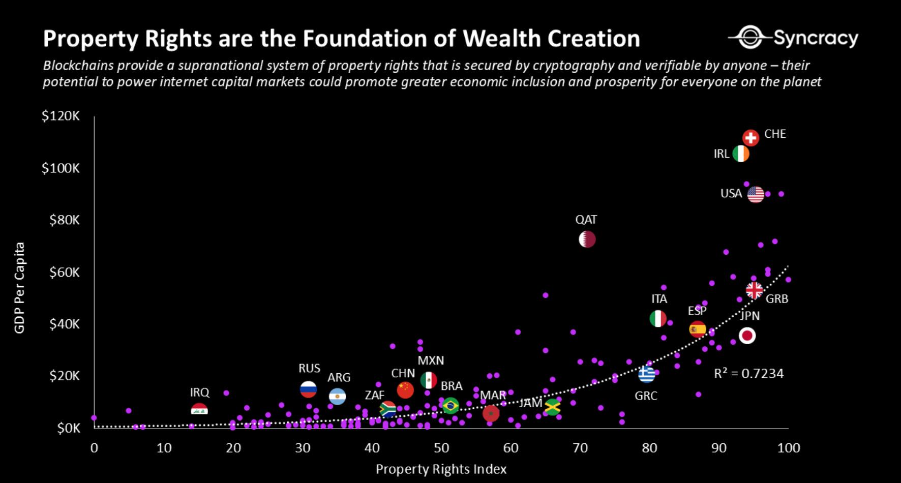 The two sides of the crypto economy: "Useless speculation" and "practical innovation" coexist