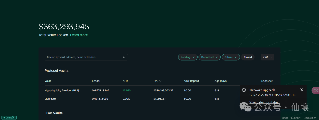 Despite the crash, the token price remains relatively strong; discussing Hyperliquid from the perspectives of HIP, Vaults, and Token models