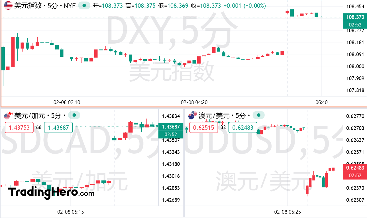 Trump: Will announce a 25% tariff on all imported steel and aluminum on Monday_aicoin_image1